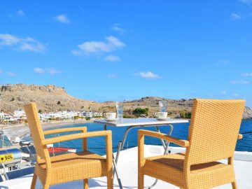 20000 hotels in Greece at the best prices are waiting for you